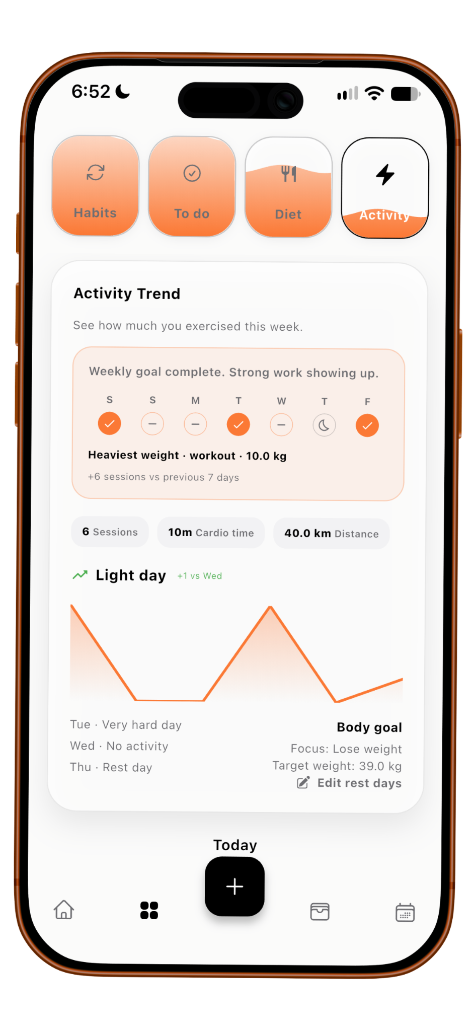 SOWAKTO Activity screen