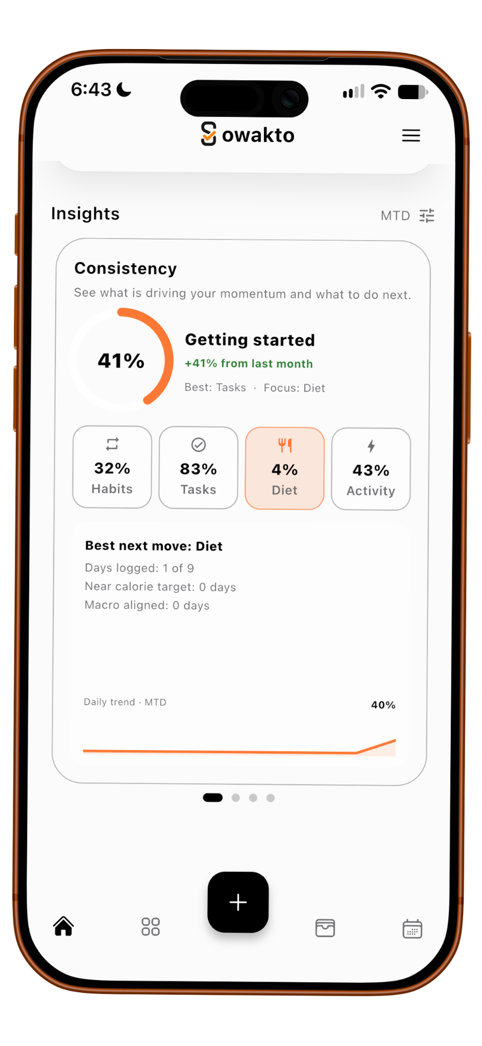 SOWAKTO Insights screen